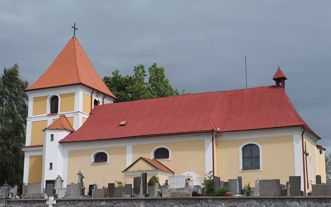 Dnešný pohľad – kostel svatého Havla (Rožná)