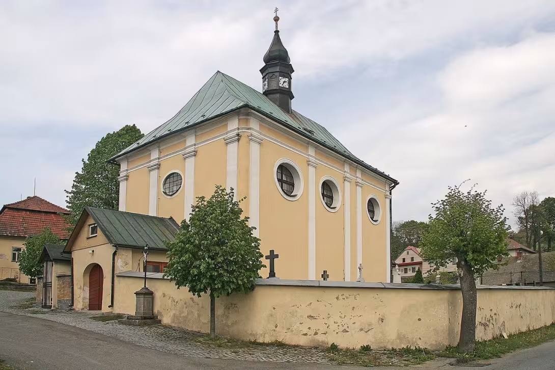 Dnešní pohled – kostel svatého Havla (Sulkovec)