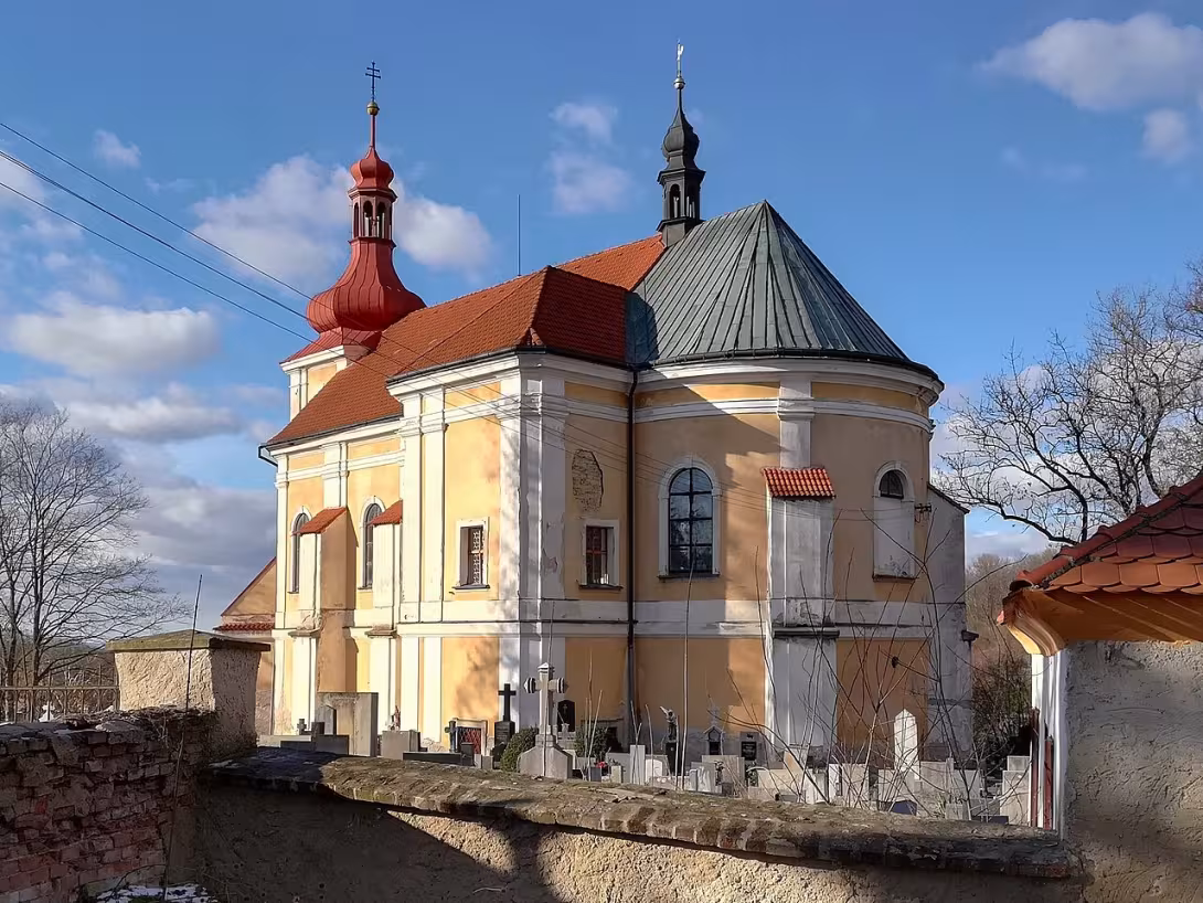 Dnešní pohled – kostel svatého Jana Křtitele (Běstvina)