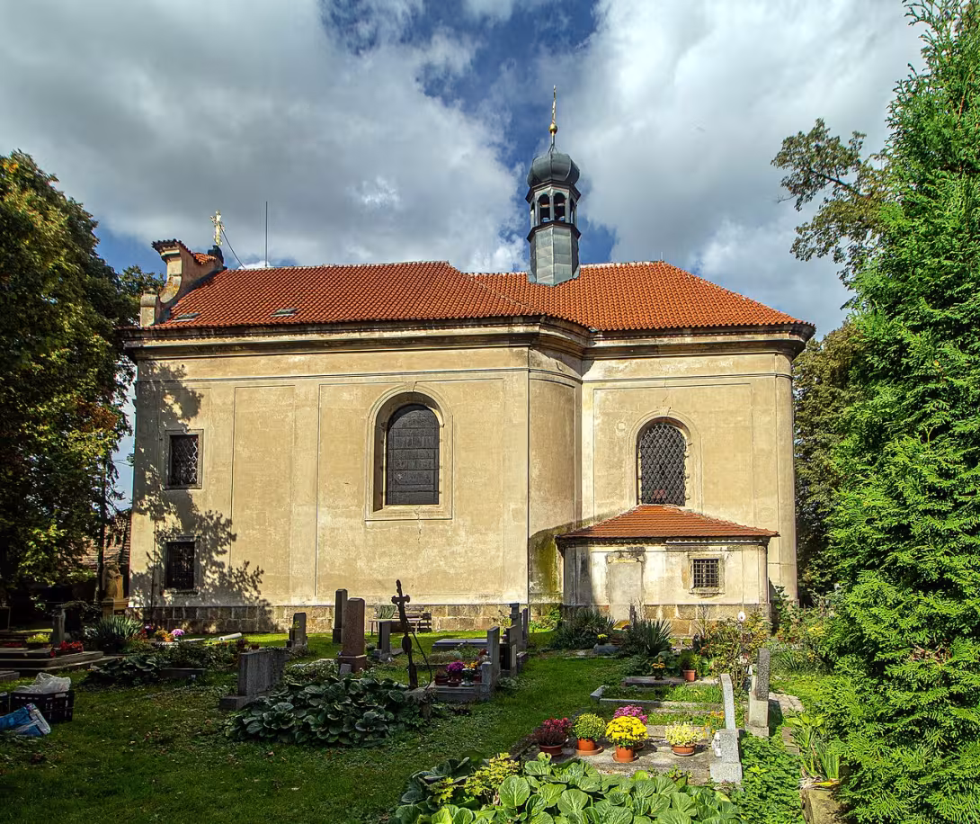 Dnešní pohled – kostel svatého Prokopa ve Svémyslicích