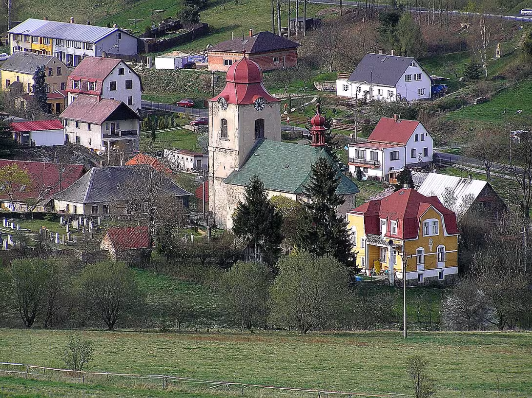Kostel svaté Anny (Jeřmanice)