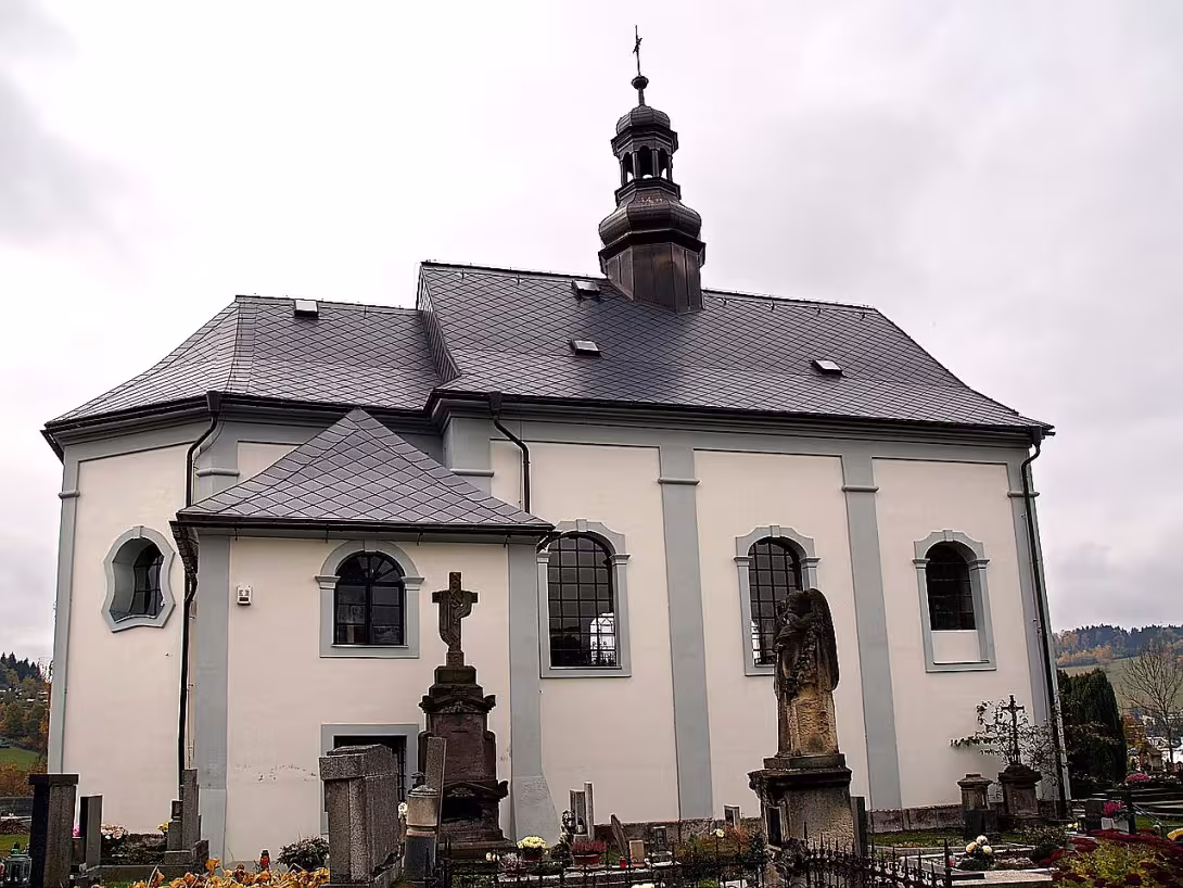 Kostel svatého Jana Křtitele (Semily)