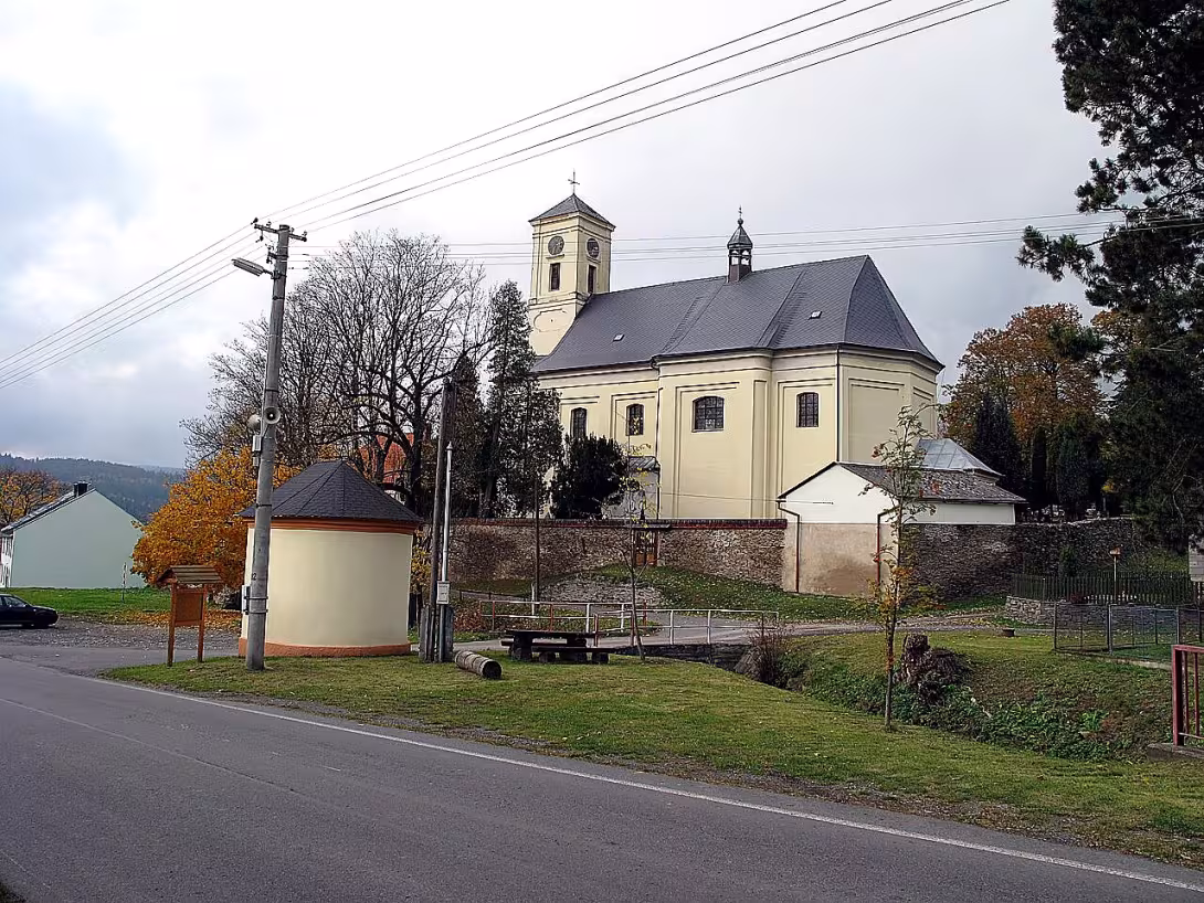 Kostel svatého Martina (Široká Niva)