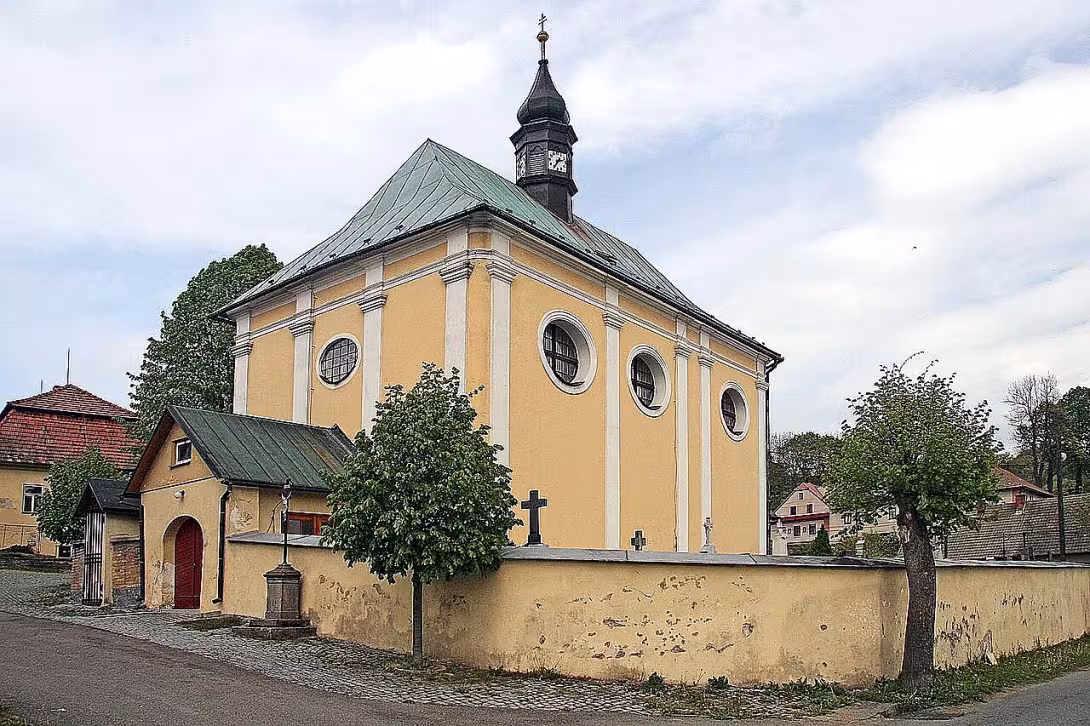 kostel svatého Havla (Sulkovec)