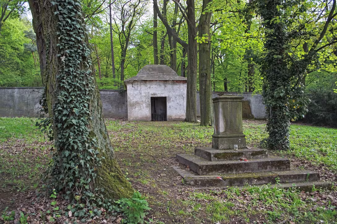 Dnešný pohľad – Libocký hřbitov