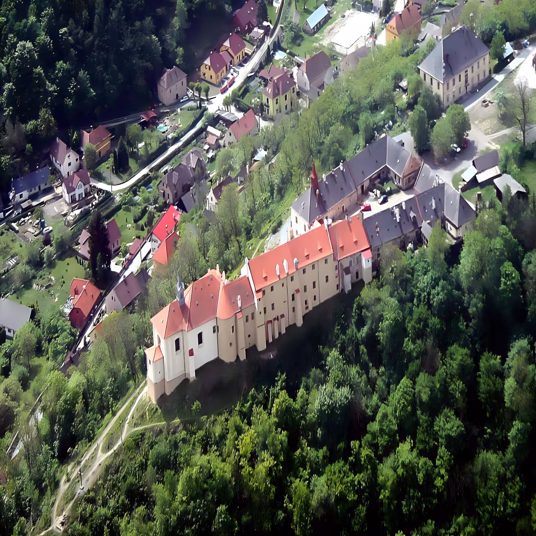 Nižbor